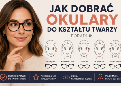 Infografika pokazująca jak dobrać okulary do kształtu twarzy z przykładami twarzy okrągłej, kwadratowej, owalnej, podłużnej i sercowatej.